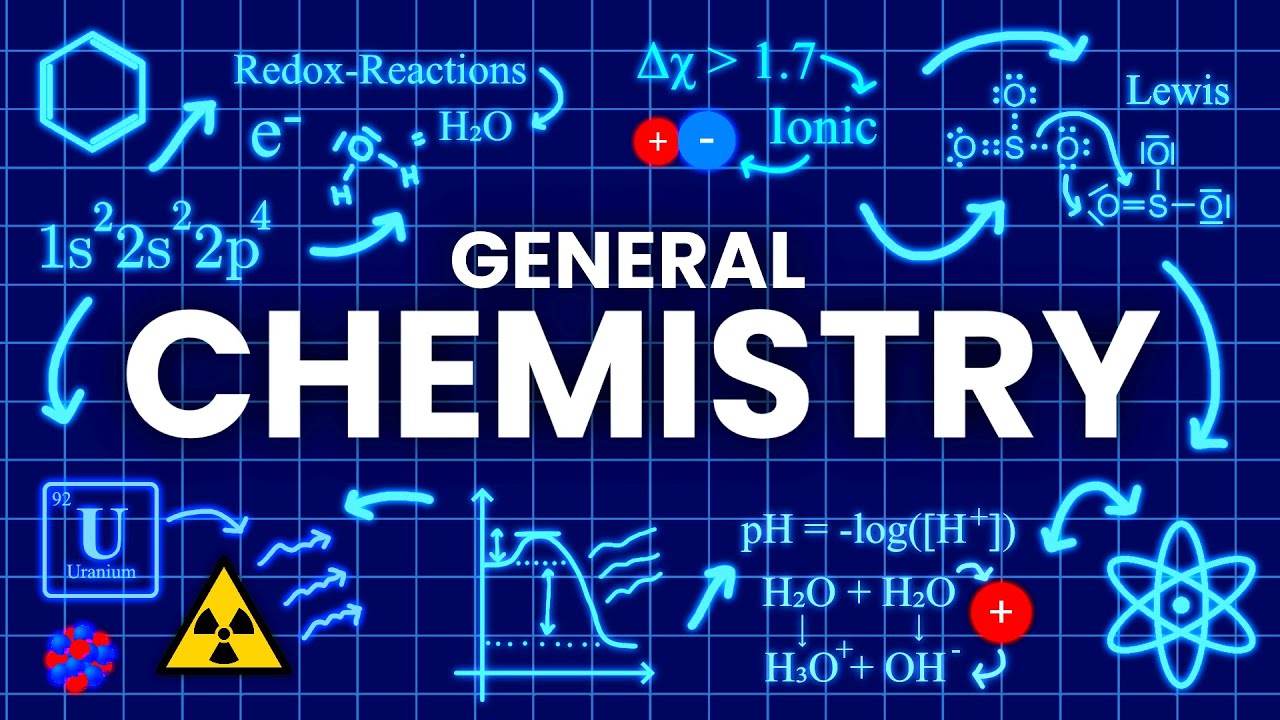 Chemistry Exam